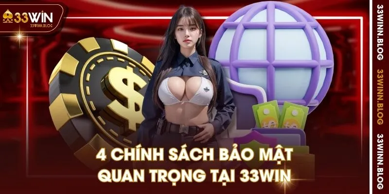 4 chính sách bảo mật quan trọng tại 33WIN