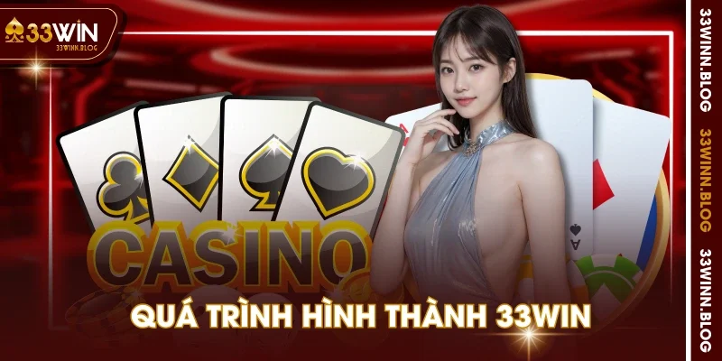 Quá trình hình thành 33WIN